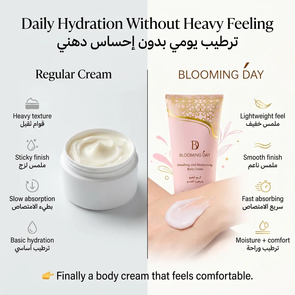 Blooming Day Smooth & Moisturizing Body Cream 200gm