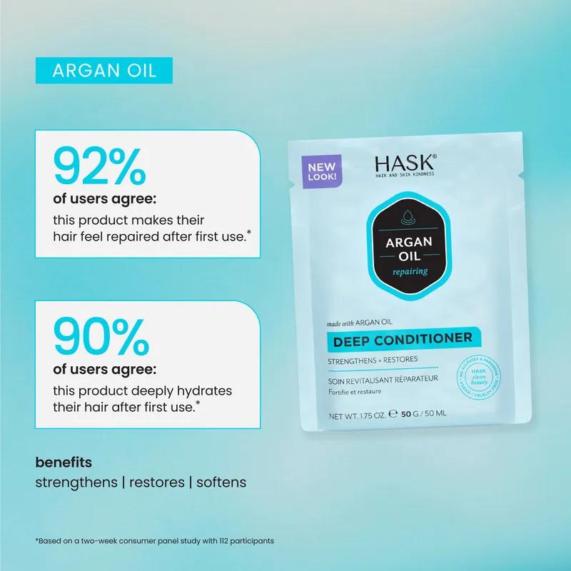 Hask Argan Oil Intense Deep Conditioning Hair Treatment 50g