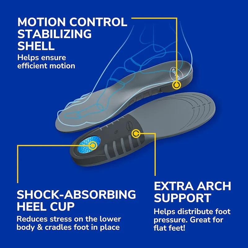 Dr.Scholl's Stability Support Insoles Women's 1Pair
