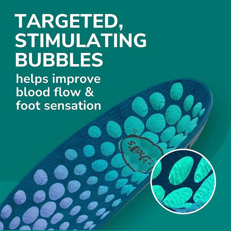 Dr.Scholl's Revitalize Recovery Insole Men's 1Pair