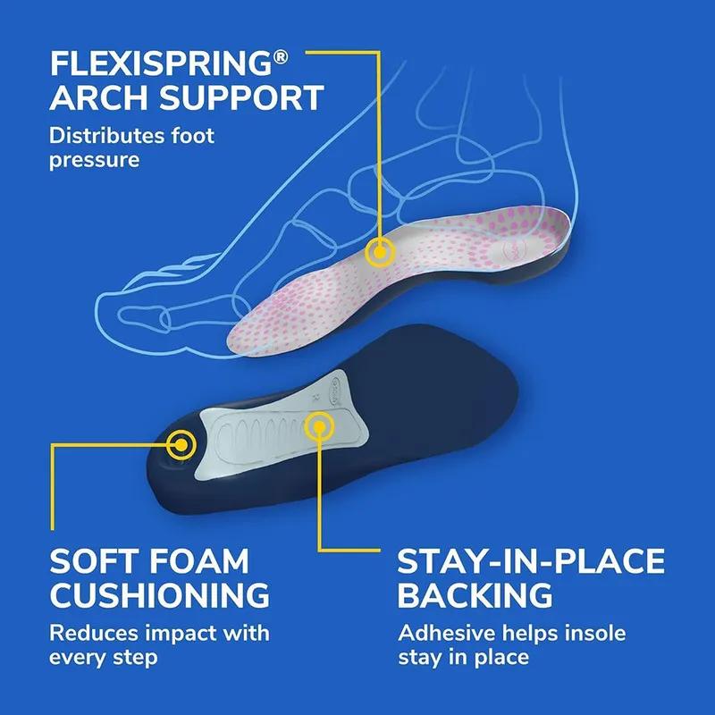 Dr.Scholl's Tri-Comfort Insoles Women's 1 Pair