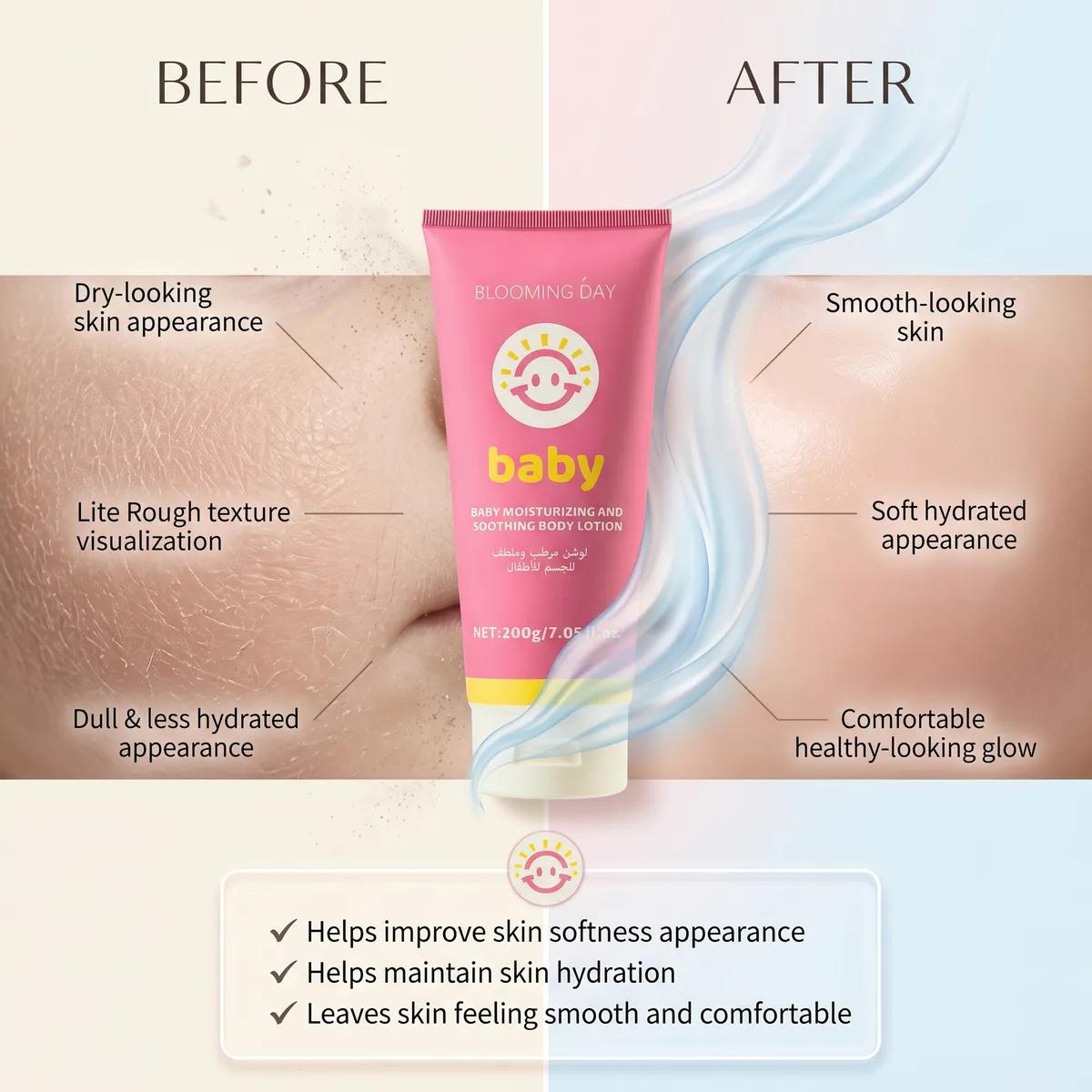 Blooming Day Baby Moisturizing and Soothing Body Lotion 200gm