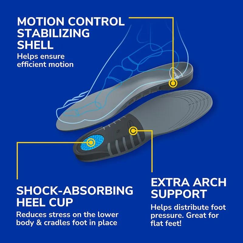 Dr.Scholl's Stability Support Insoles Men's 1Pair