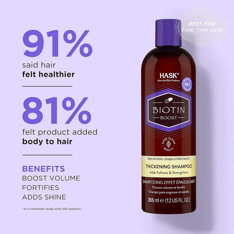 Hask Biotin Boost Thickening Shampoo 1L
