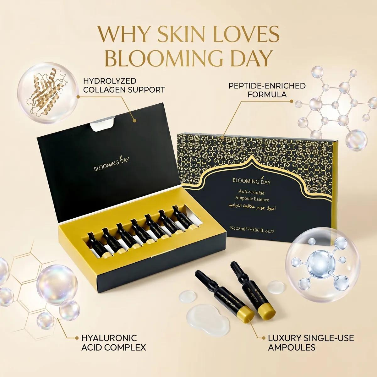 BLOOMING DAY Anti-Wrinkle Ampoule Essence 2ml * 7 Ampoules