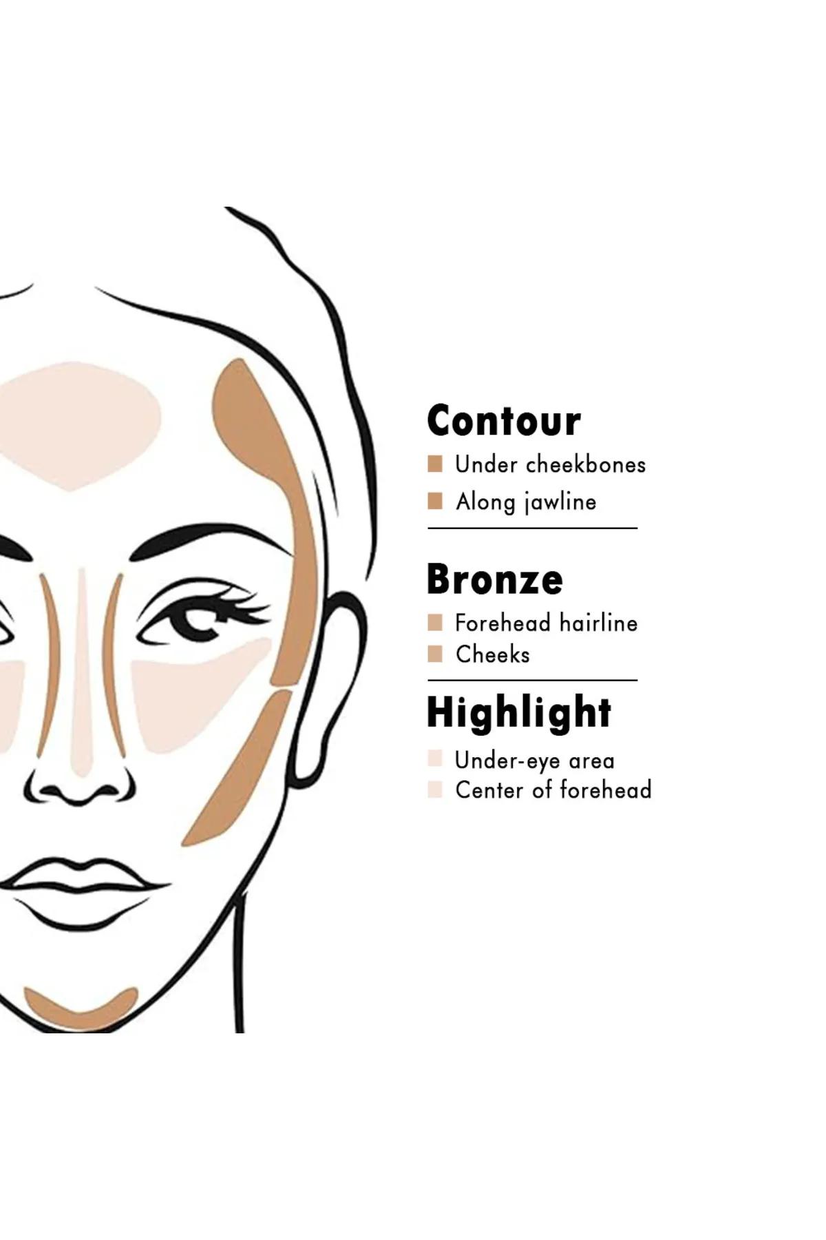 Pro Contour Powder Palette-C-A301