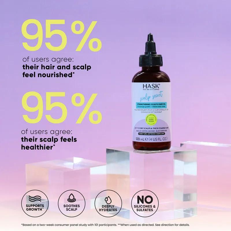 Hask Texture Solutions Hair Strengthening Scalp & Hair Oil 120ml
