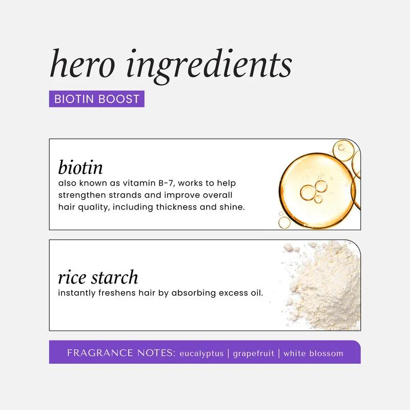 Hask Biotin Thickening Dry Shampoo 122g
