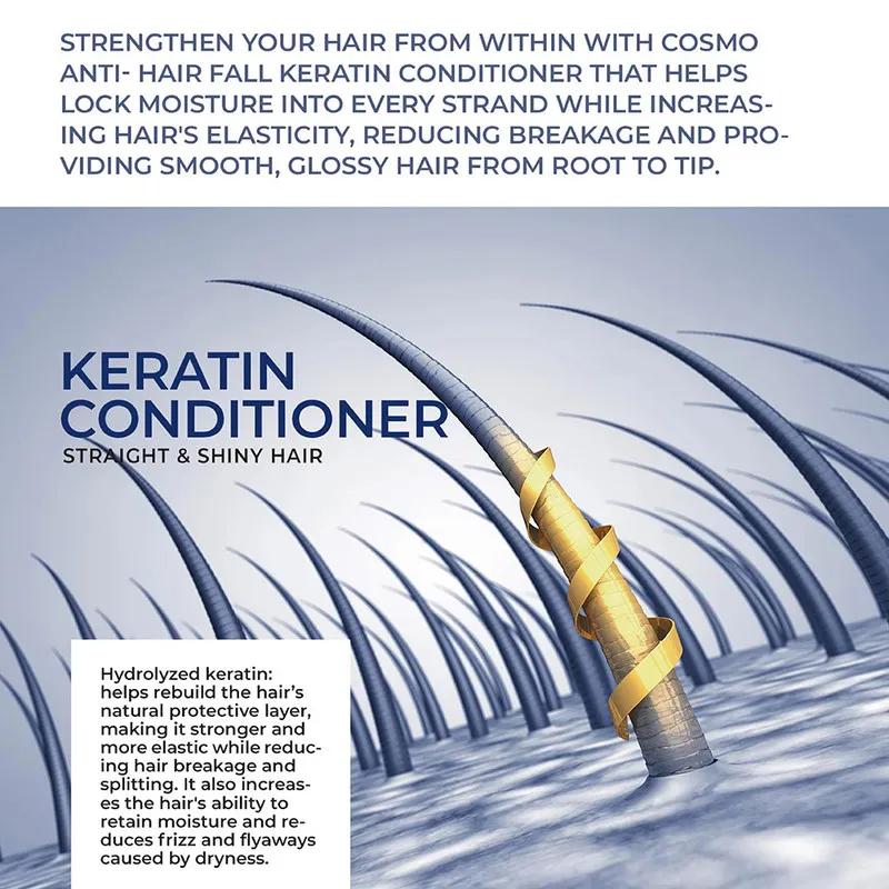 Cosmo Keratin Anti Hair Fall Conditioner 1000Ml