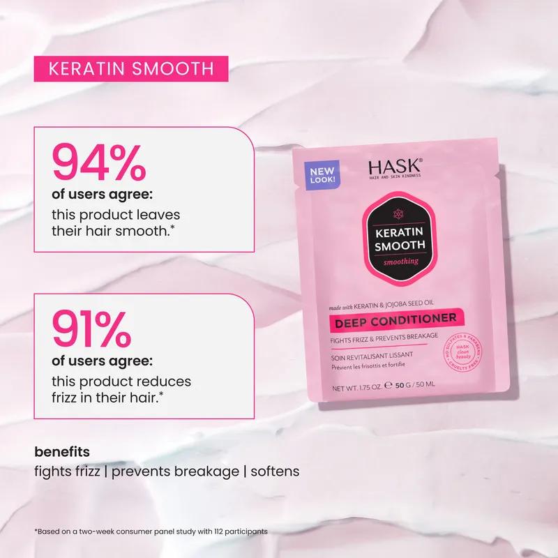 Hask Keratin Protein Smoothing Deep Conditioner 50g