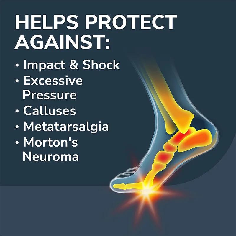 Dr.Scholl's Ball Of Foot Metatarsal Pain Relief Pad 1Pair
