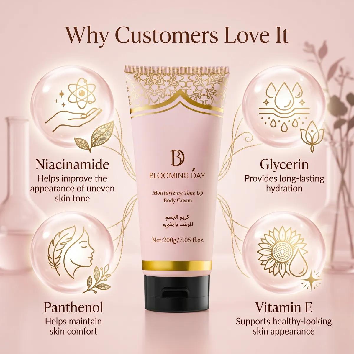 BLOOMING DAY Moisturizing Tone Up Body Cream 200gm