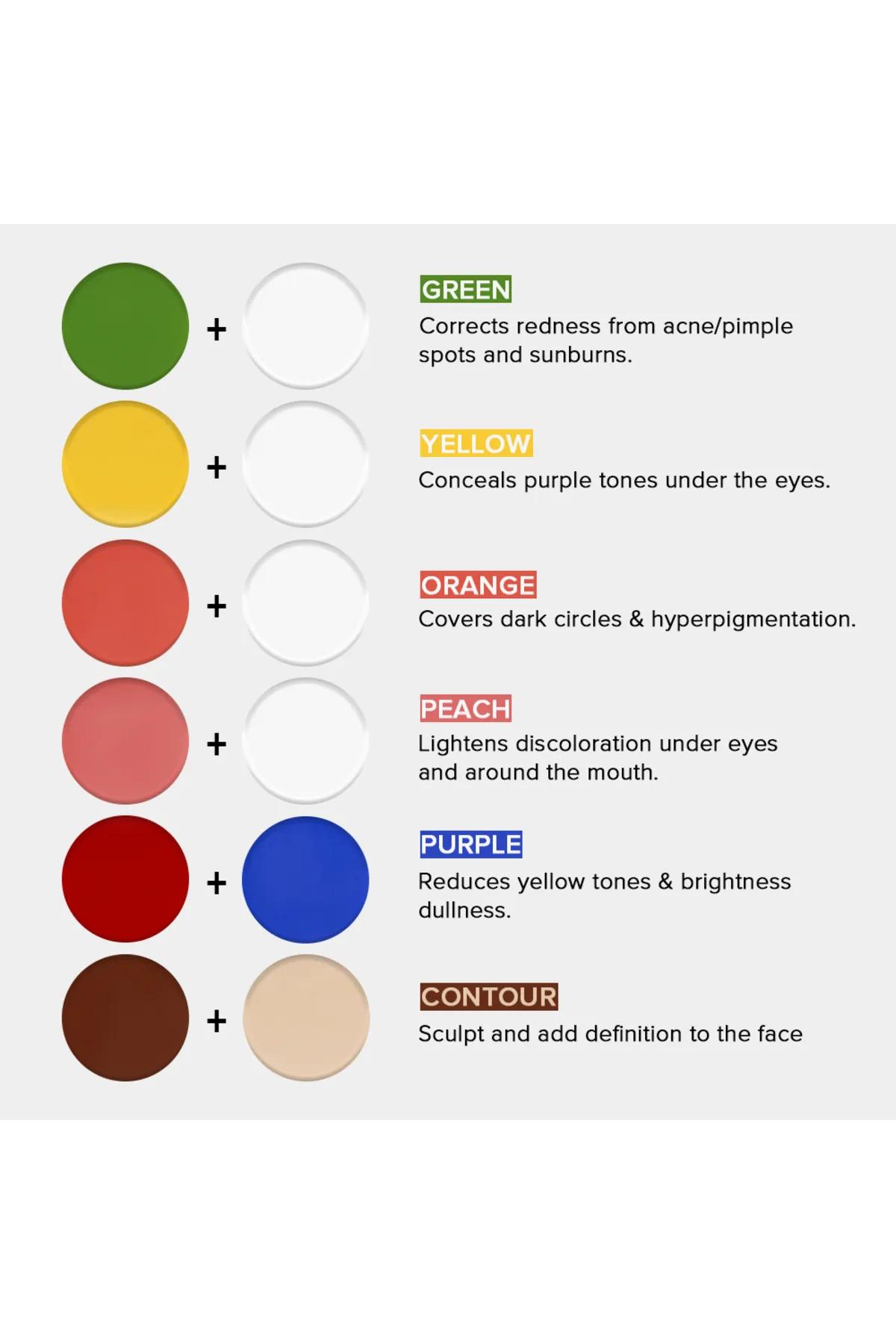 Colortiste 19 Colors Multi Use Cream Palette-