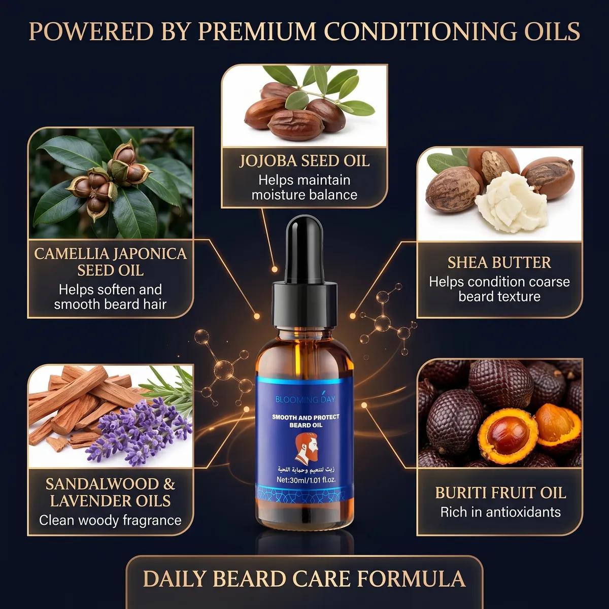 Blooming Day Smooth & Protect Beard Oil 30ml
